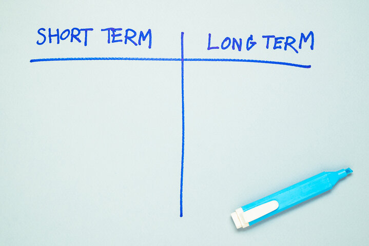 short term vs long term list